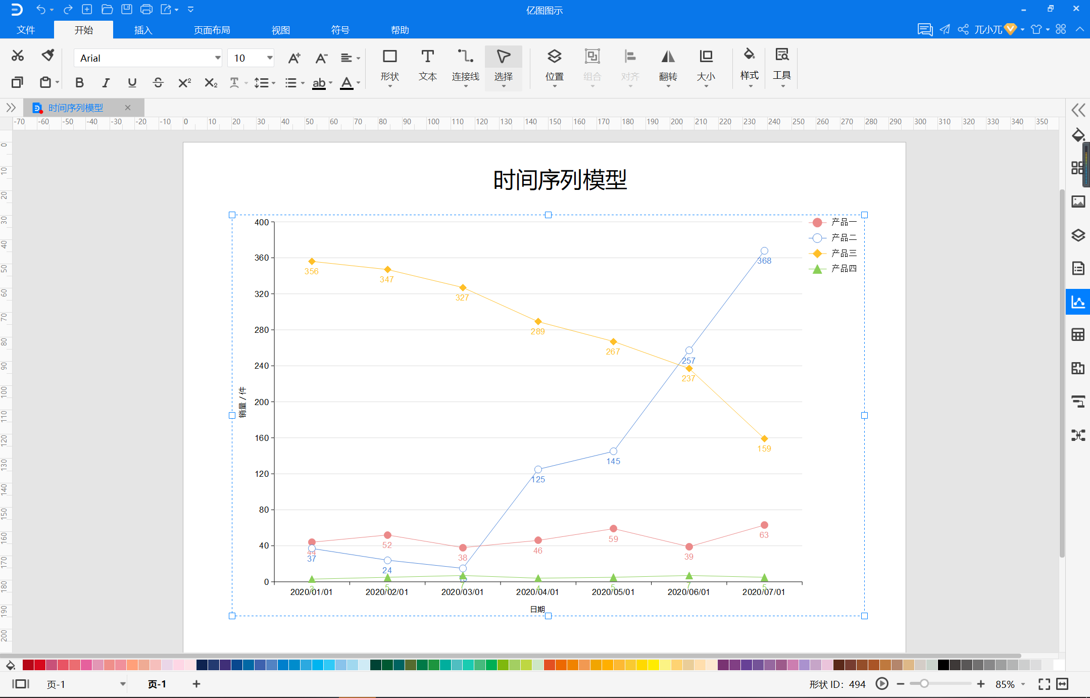 时间序列模型