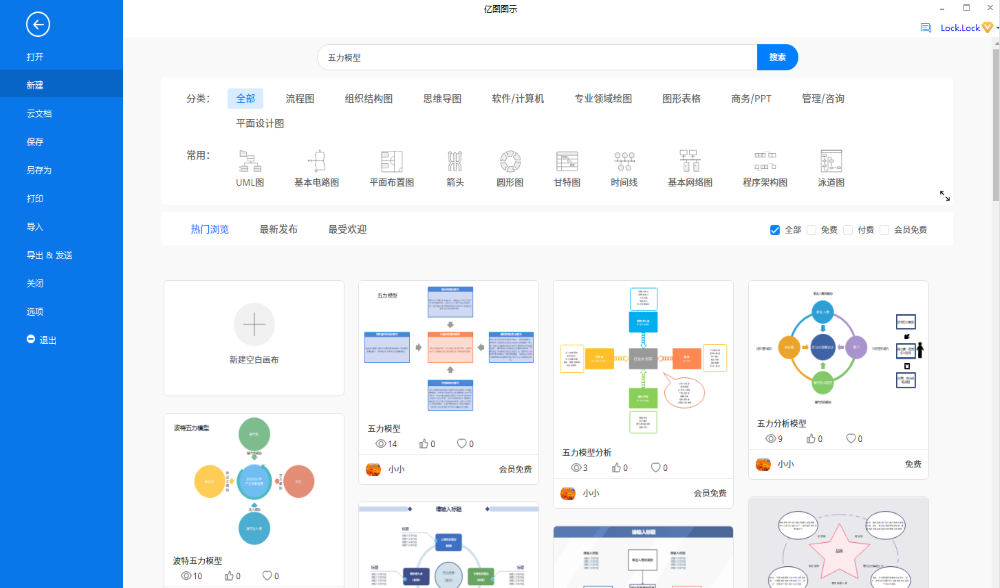 五力模型
