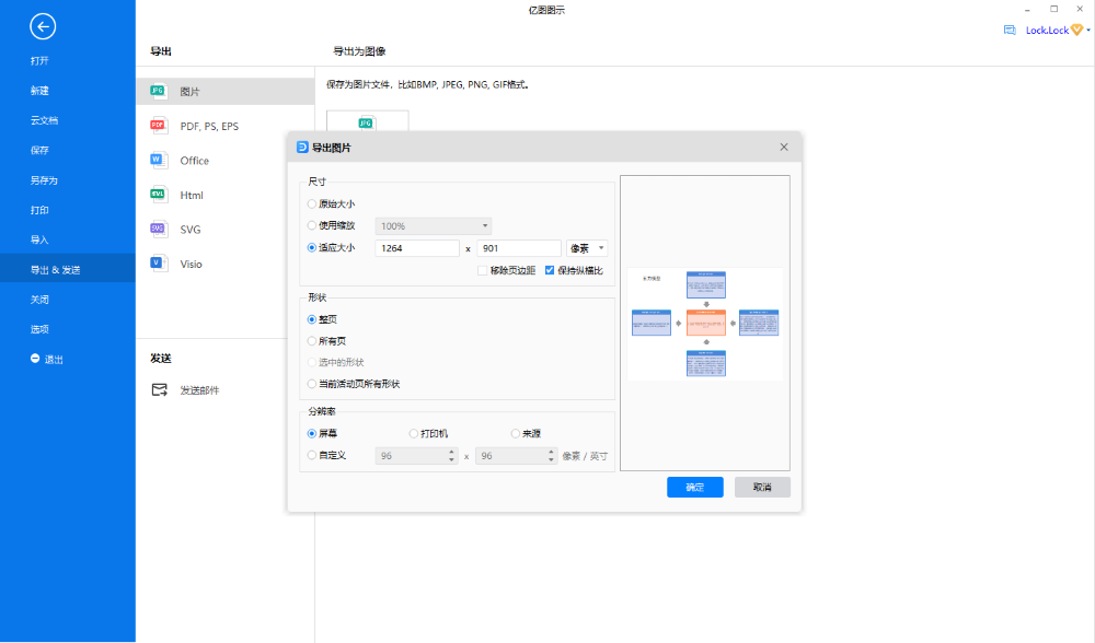 五力模型