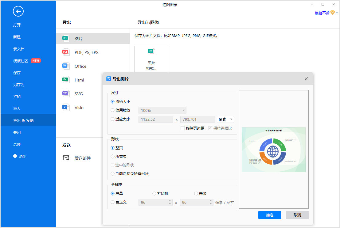电商市场分析