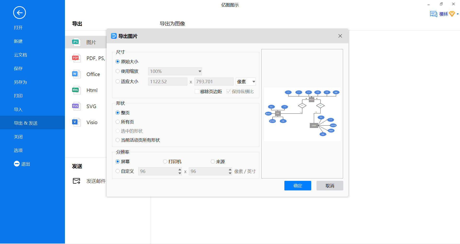 ER模型图