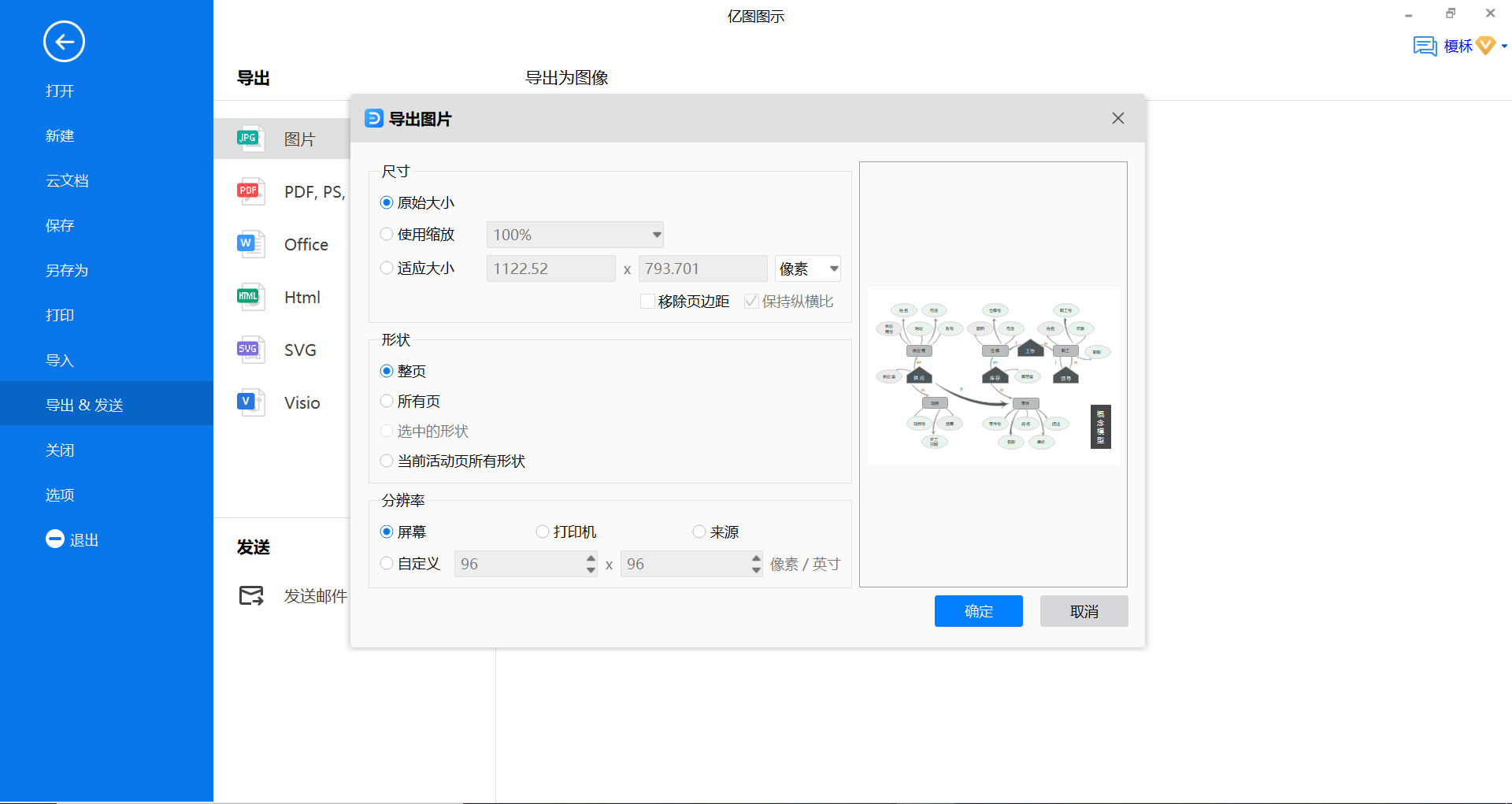 概念模型