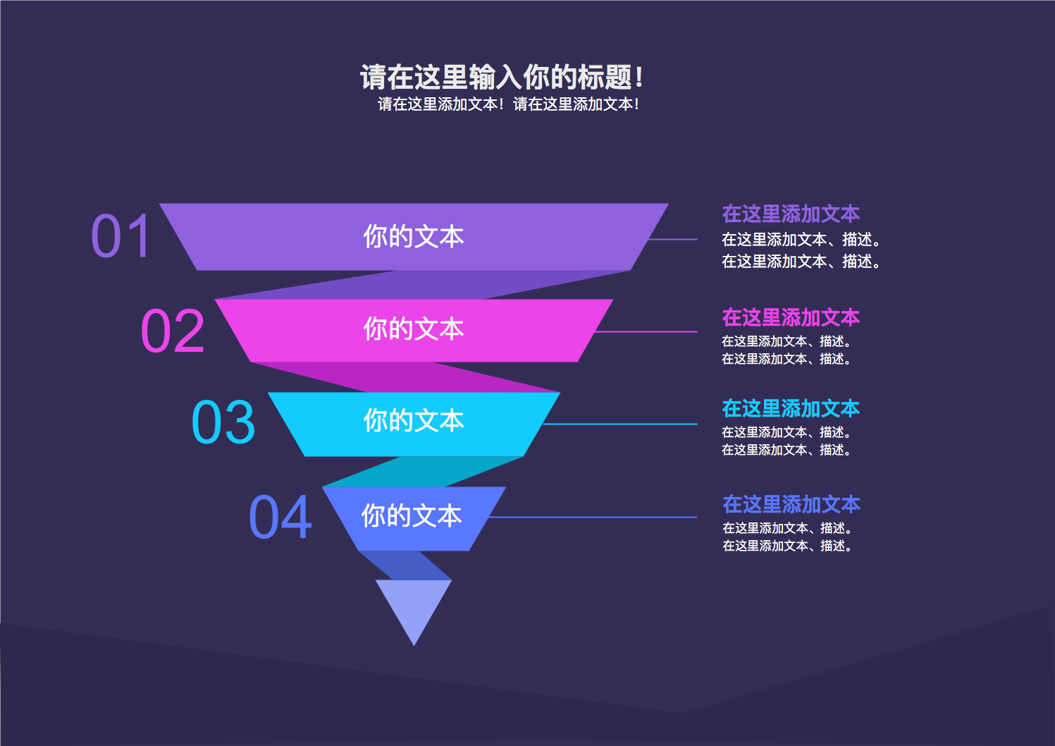 漏斗模型