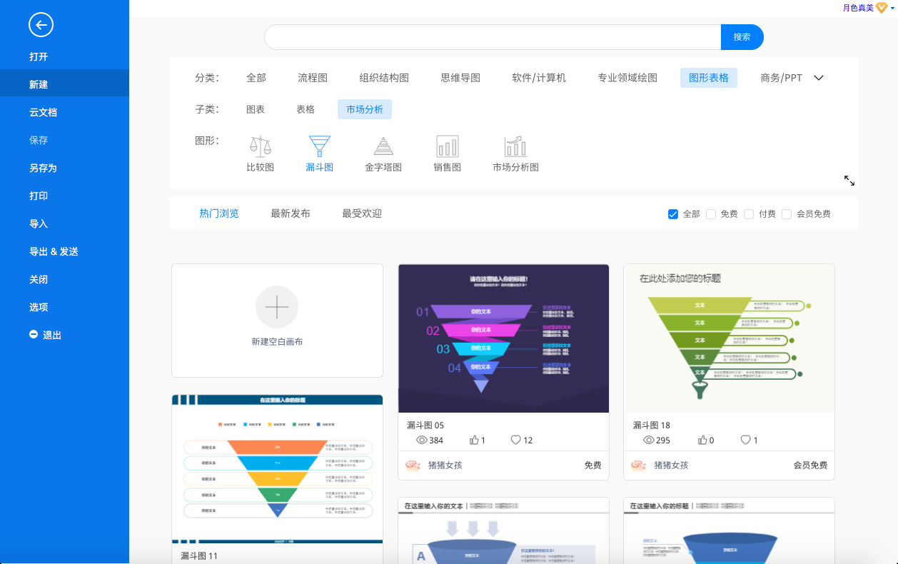 漏斗模型