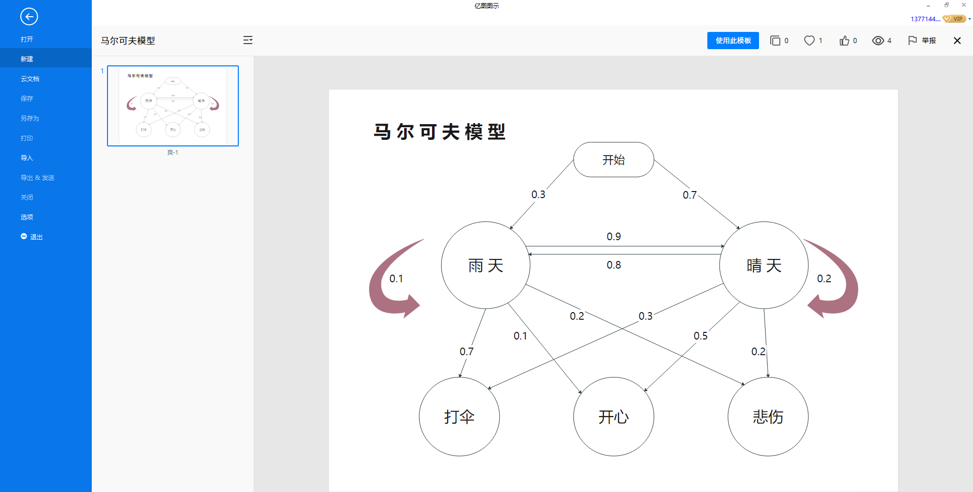 马尔可夫模型