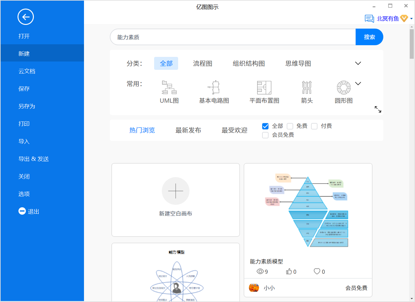 能力素质模型