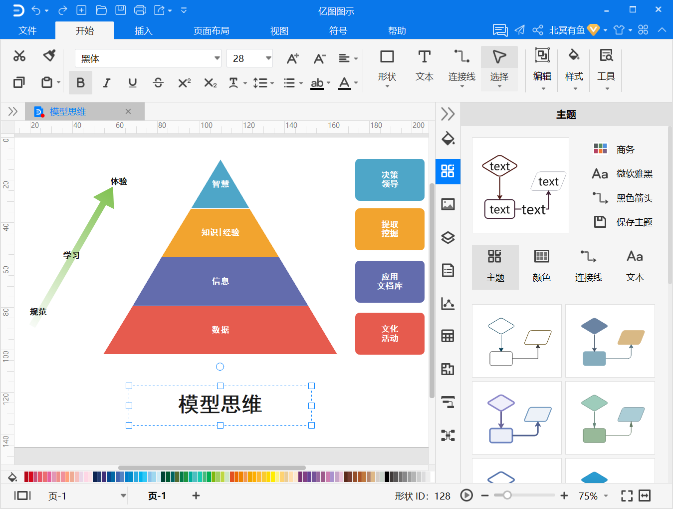 思维模型