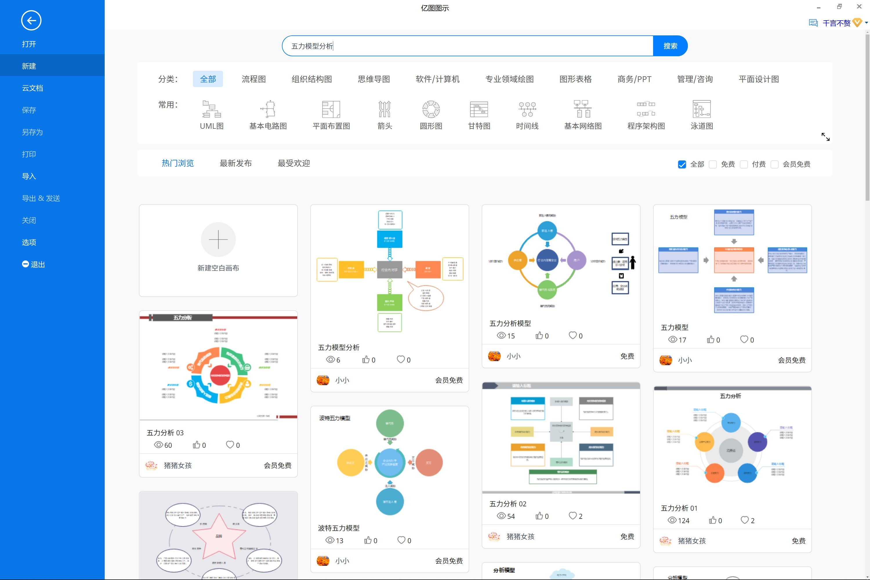 波特五力分析模型
