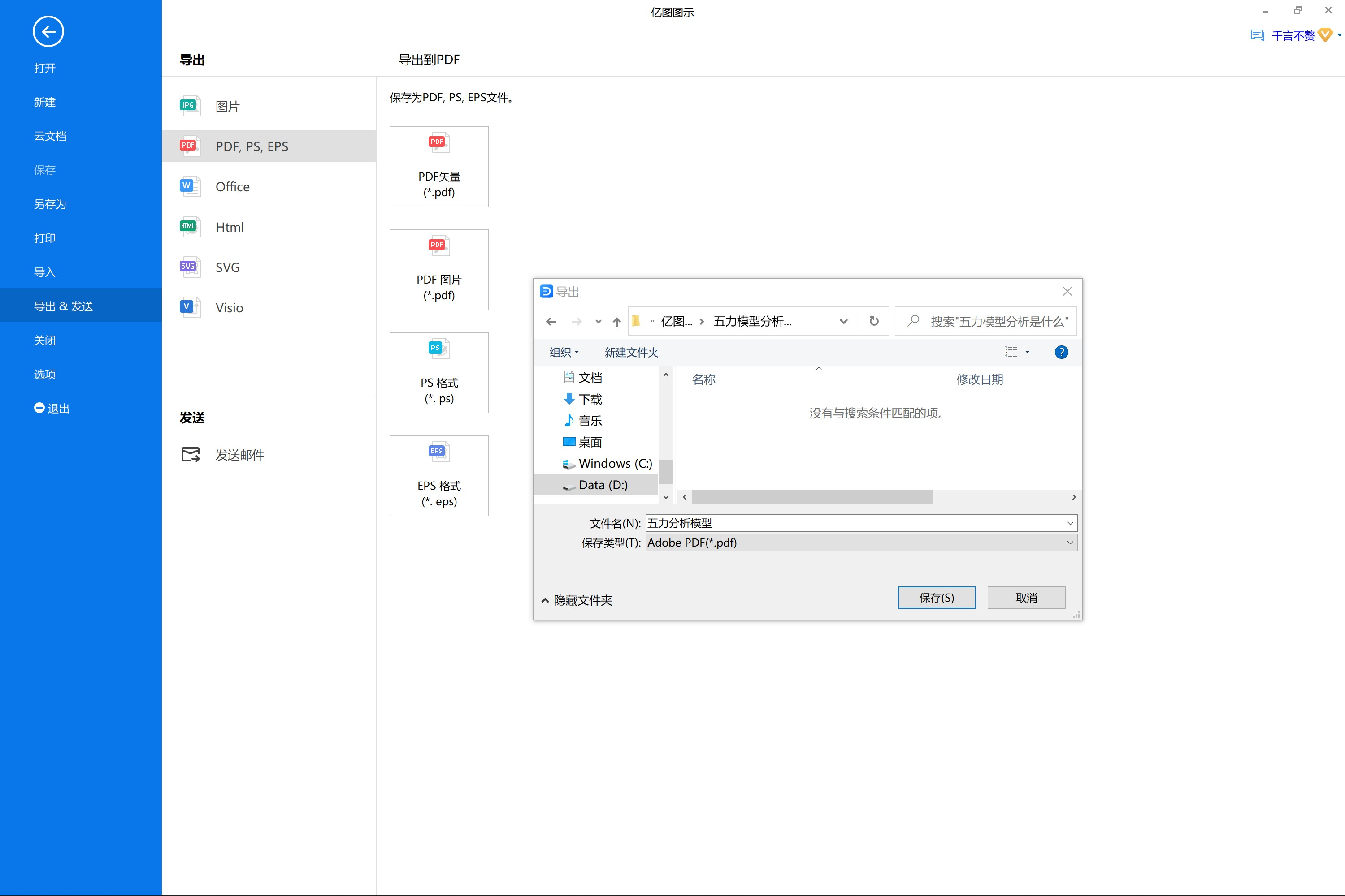 波特五力分析模型