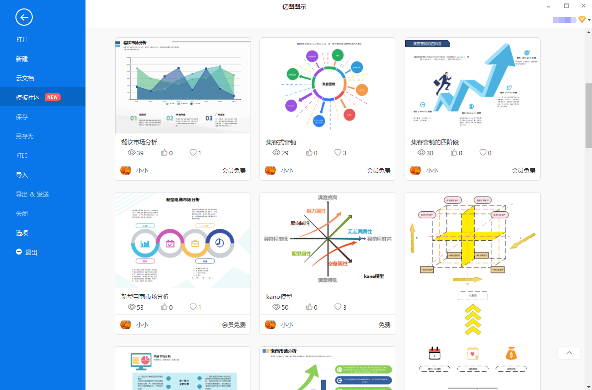 金融市场分析