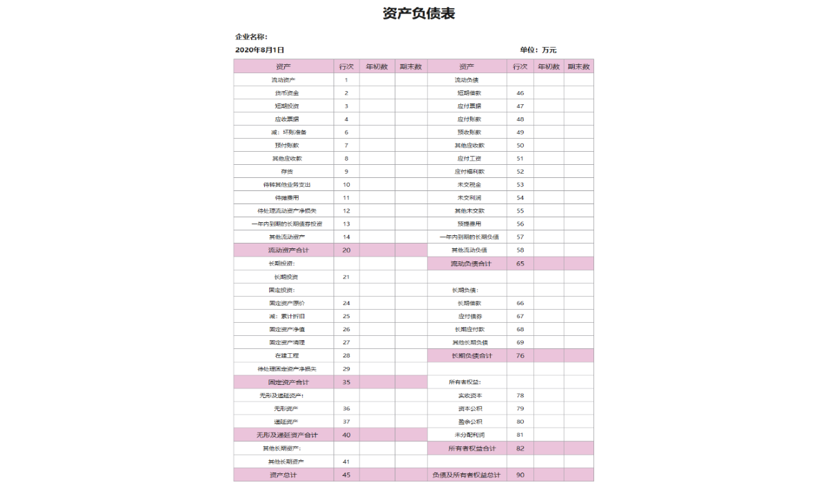 资产负债表