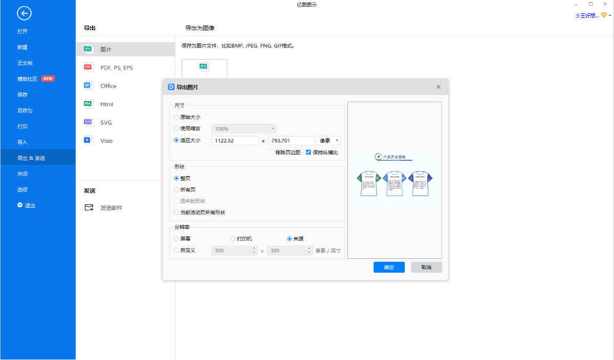 产品开发策略图
