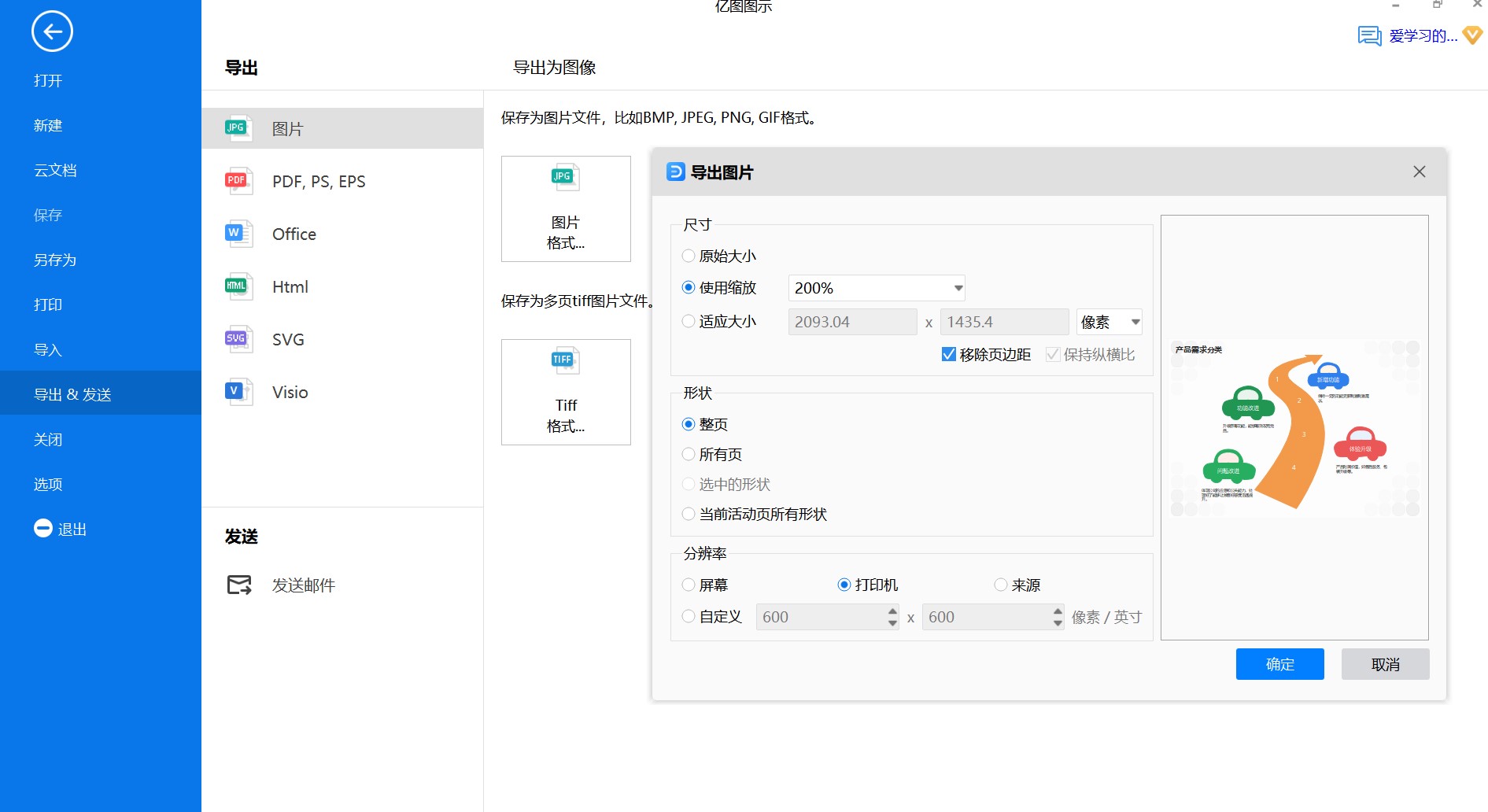 产品需求分类