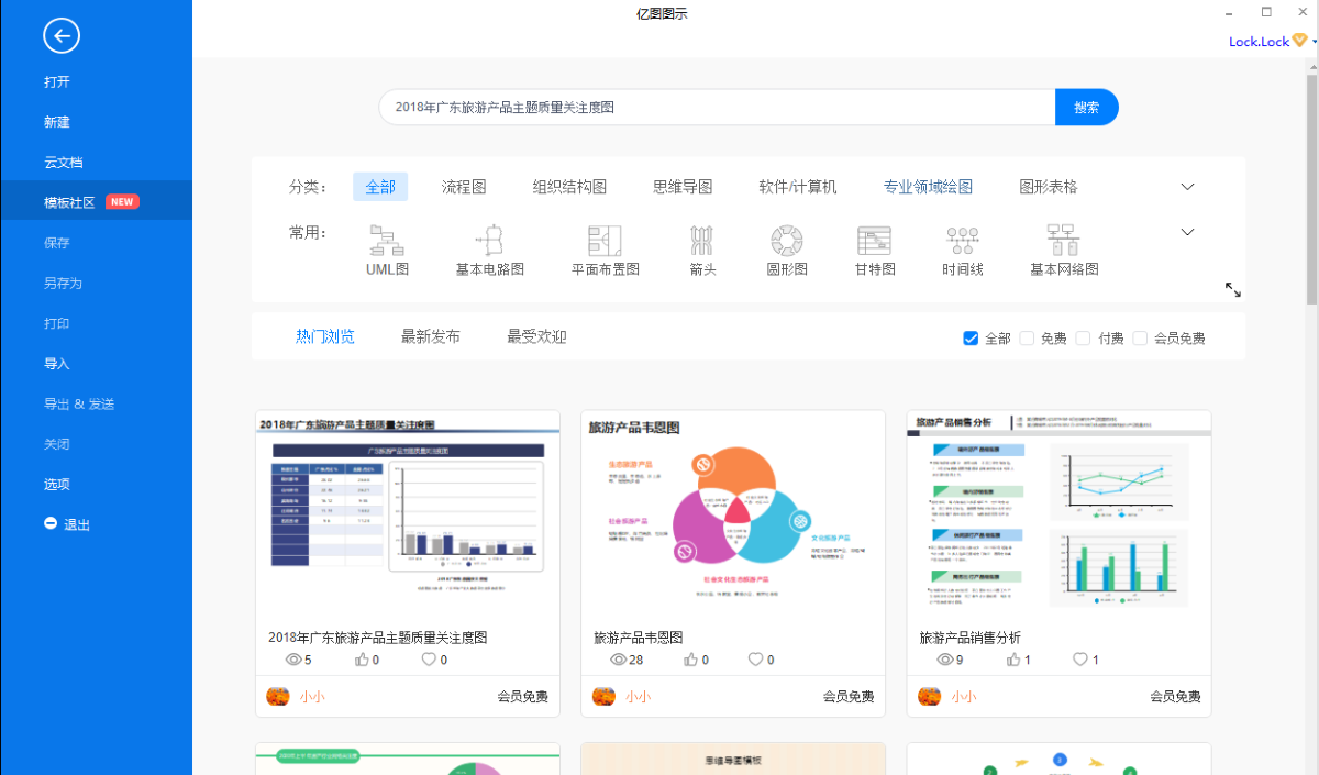 产品质控图