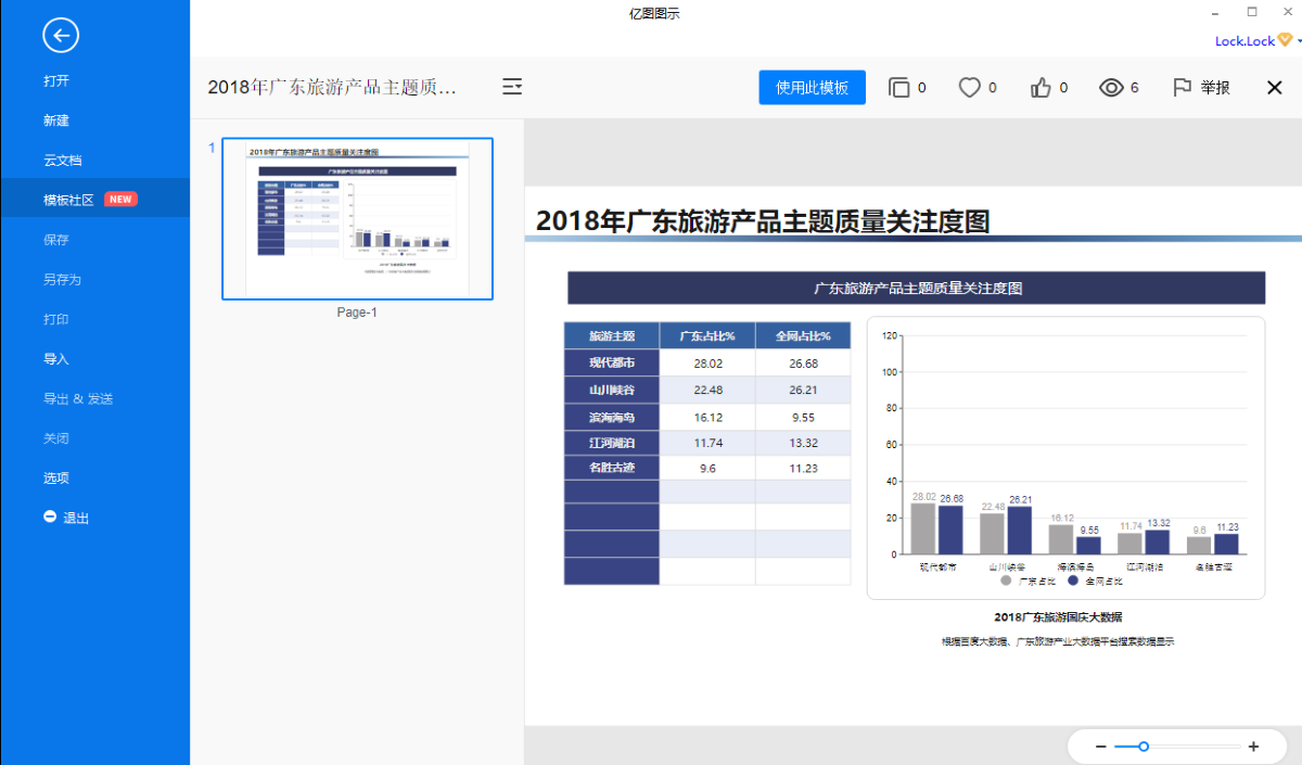 产品质控图