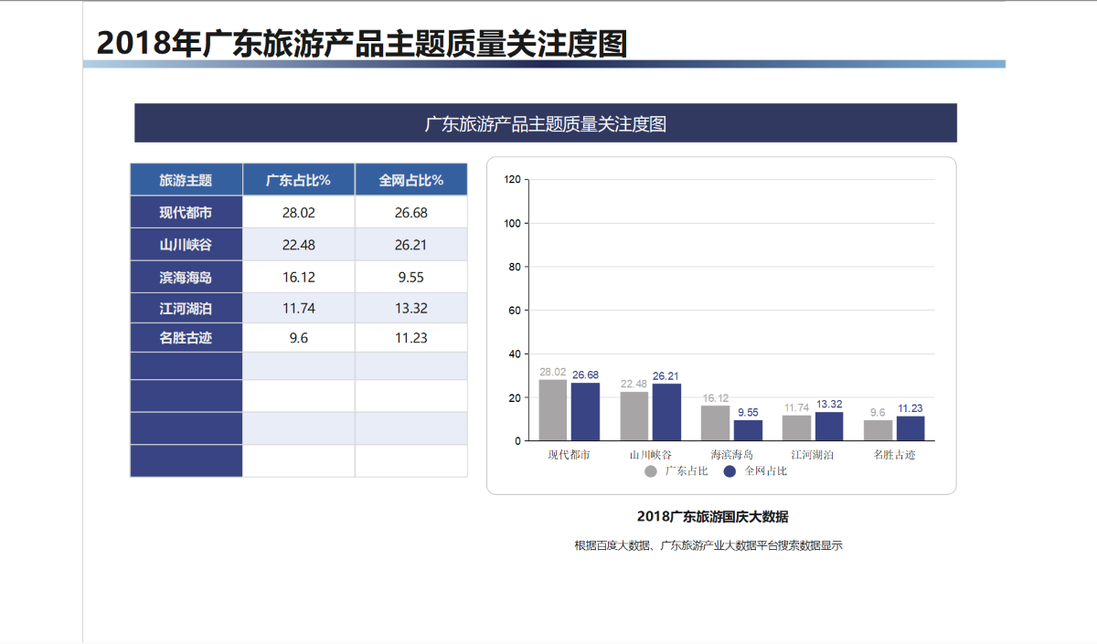 产品质控图