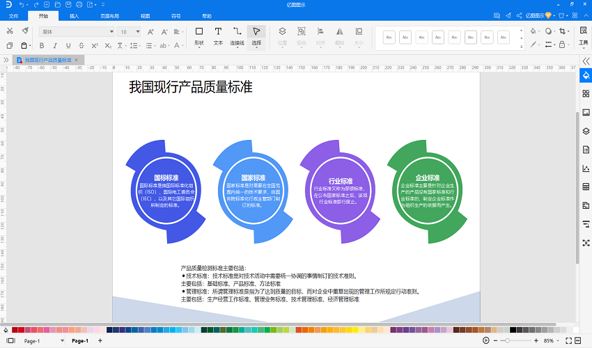 产品质量标准