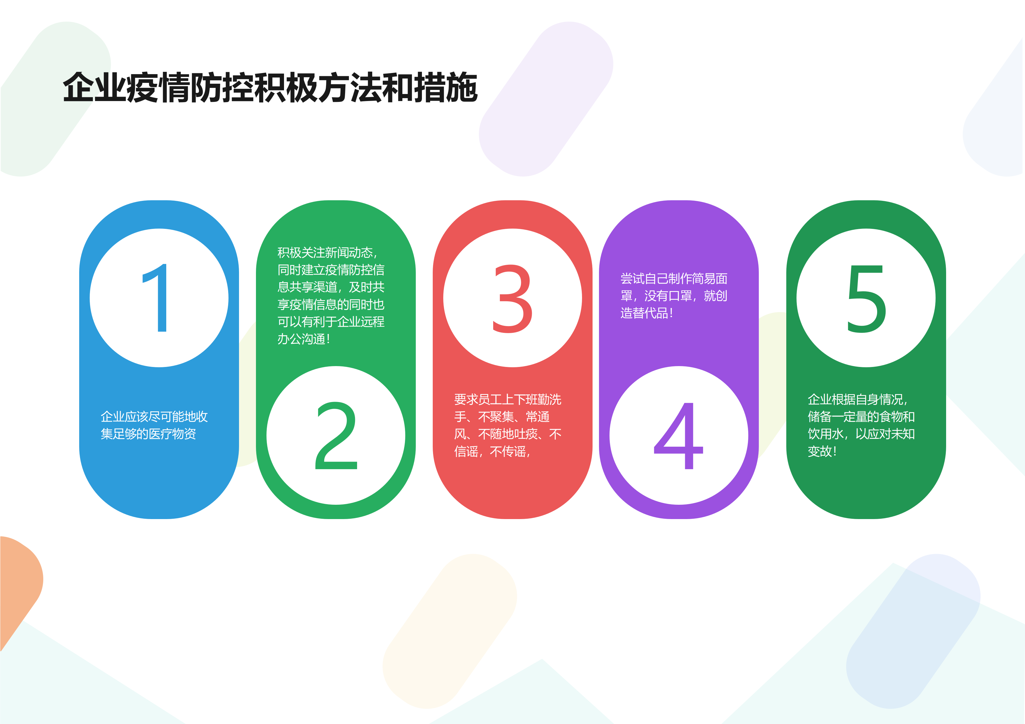 防护措施