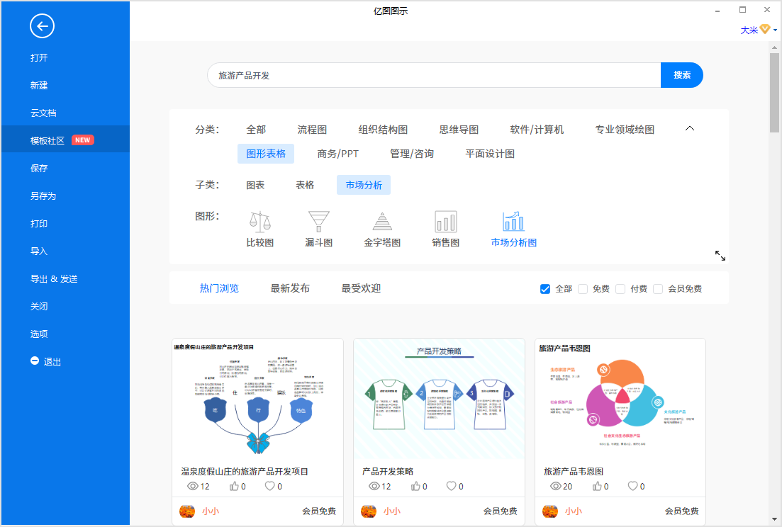 旅游产品开发