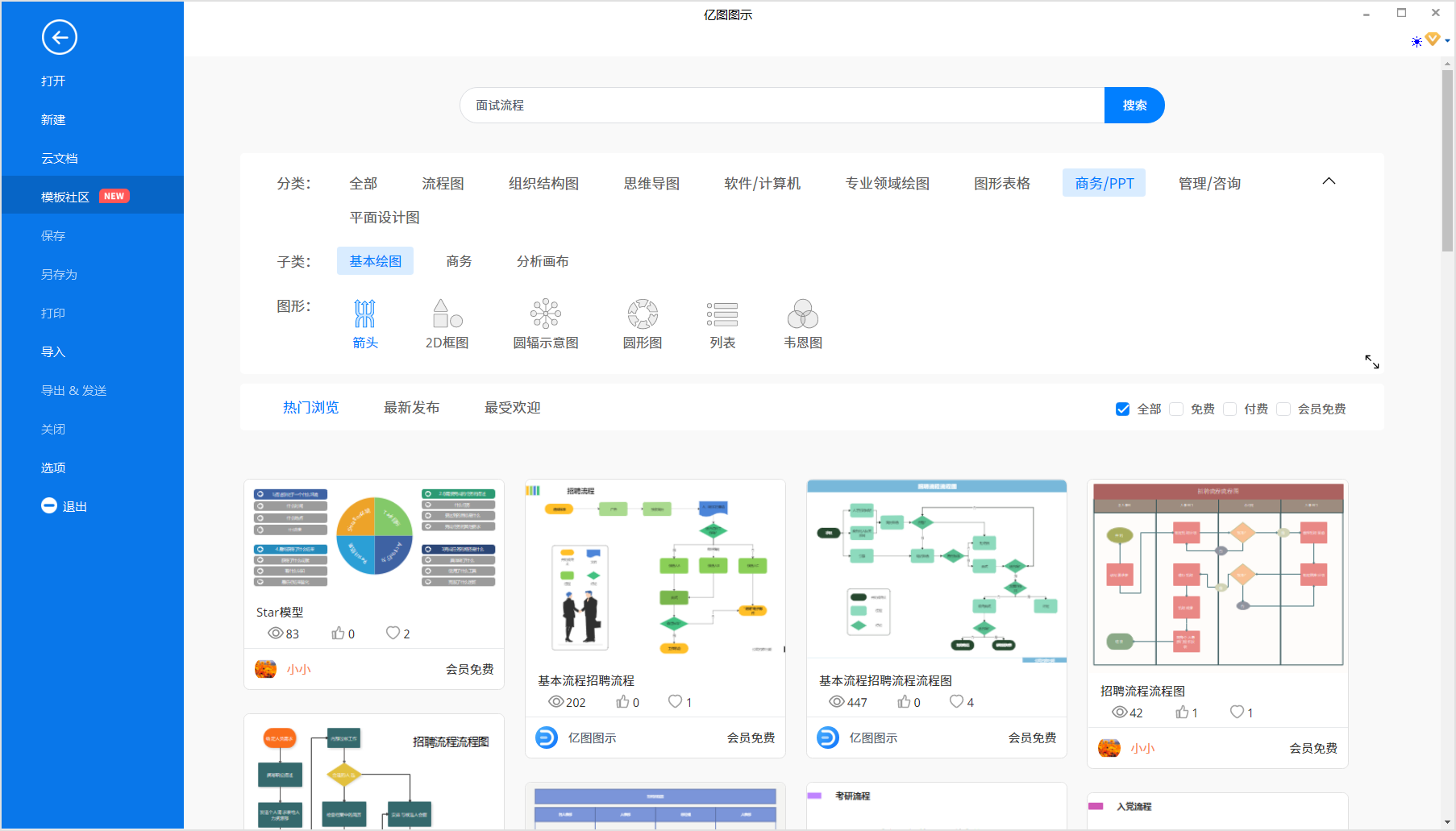 面试流程图