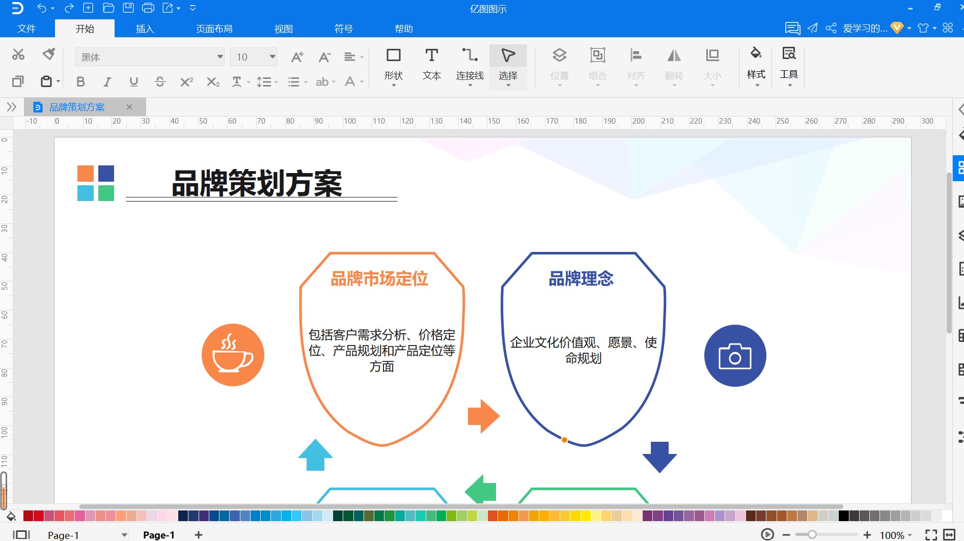 品牌策划方案