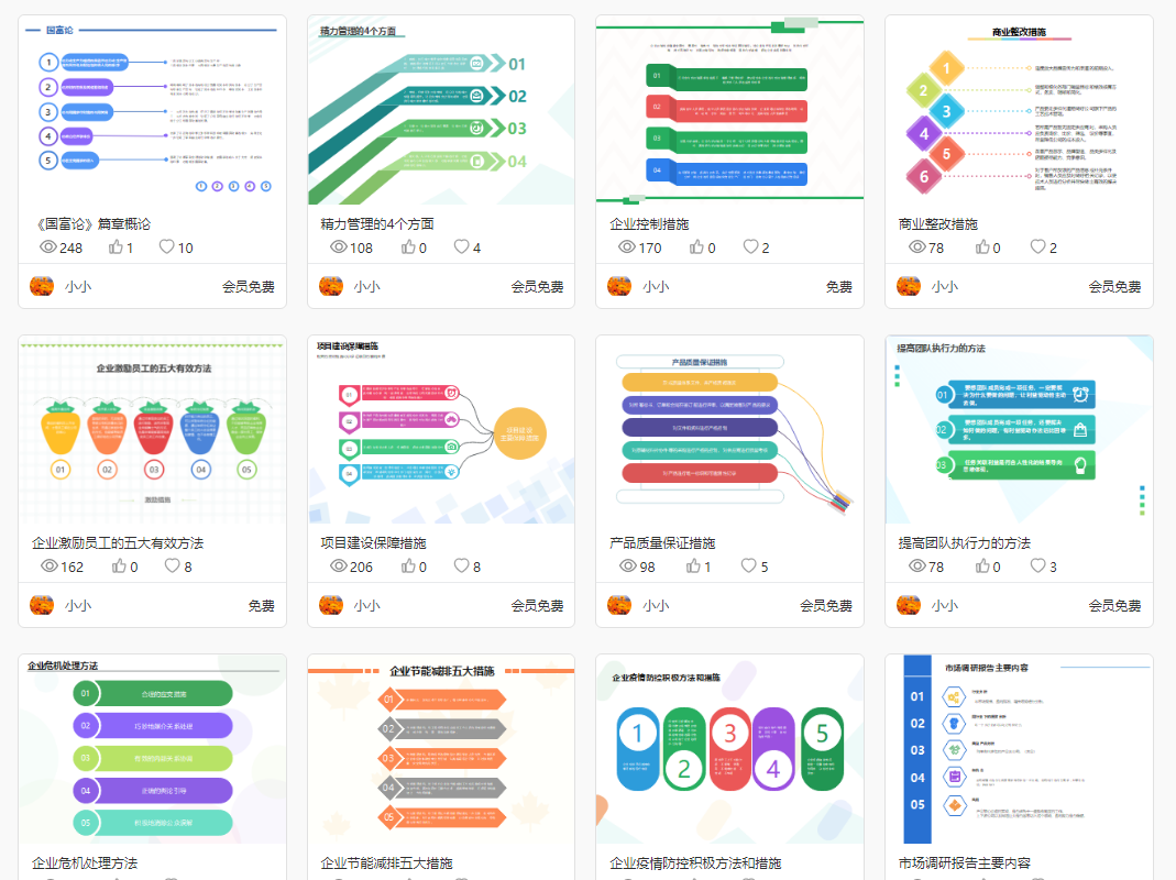 作风纪律整顿图