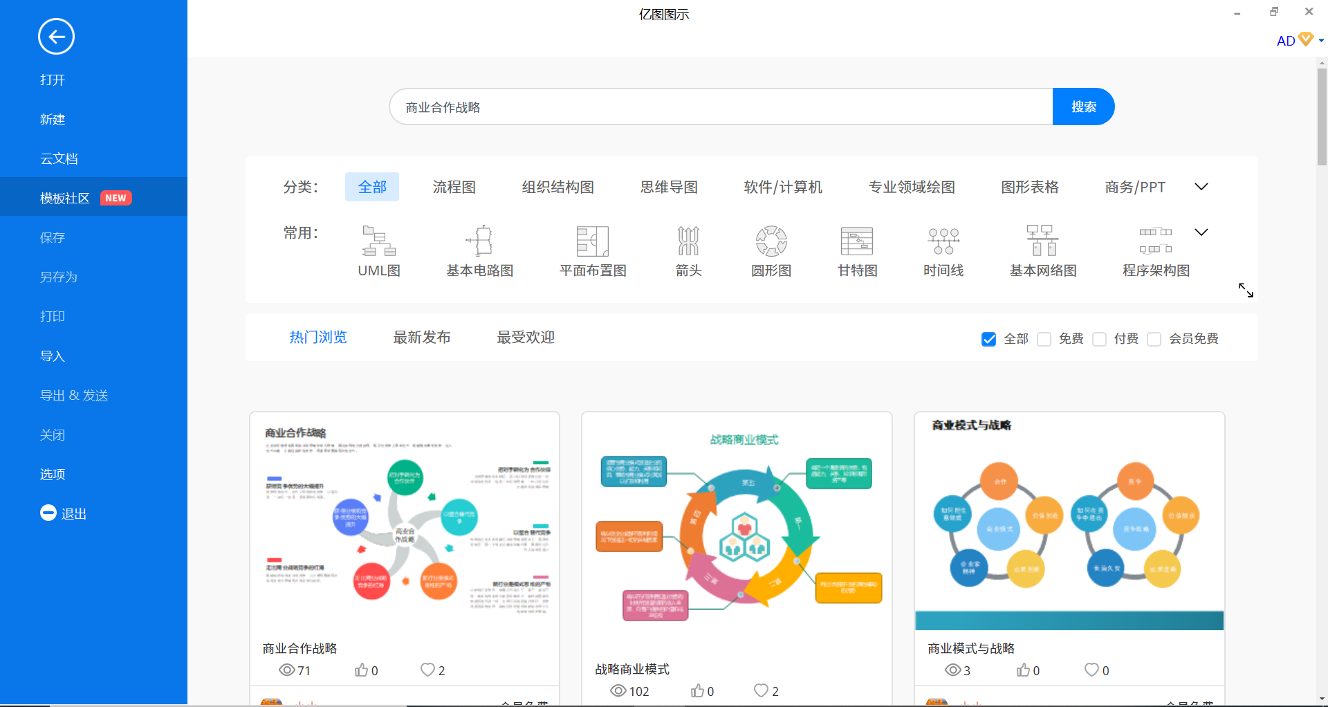 商业模式与战略图