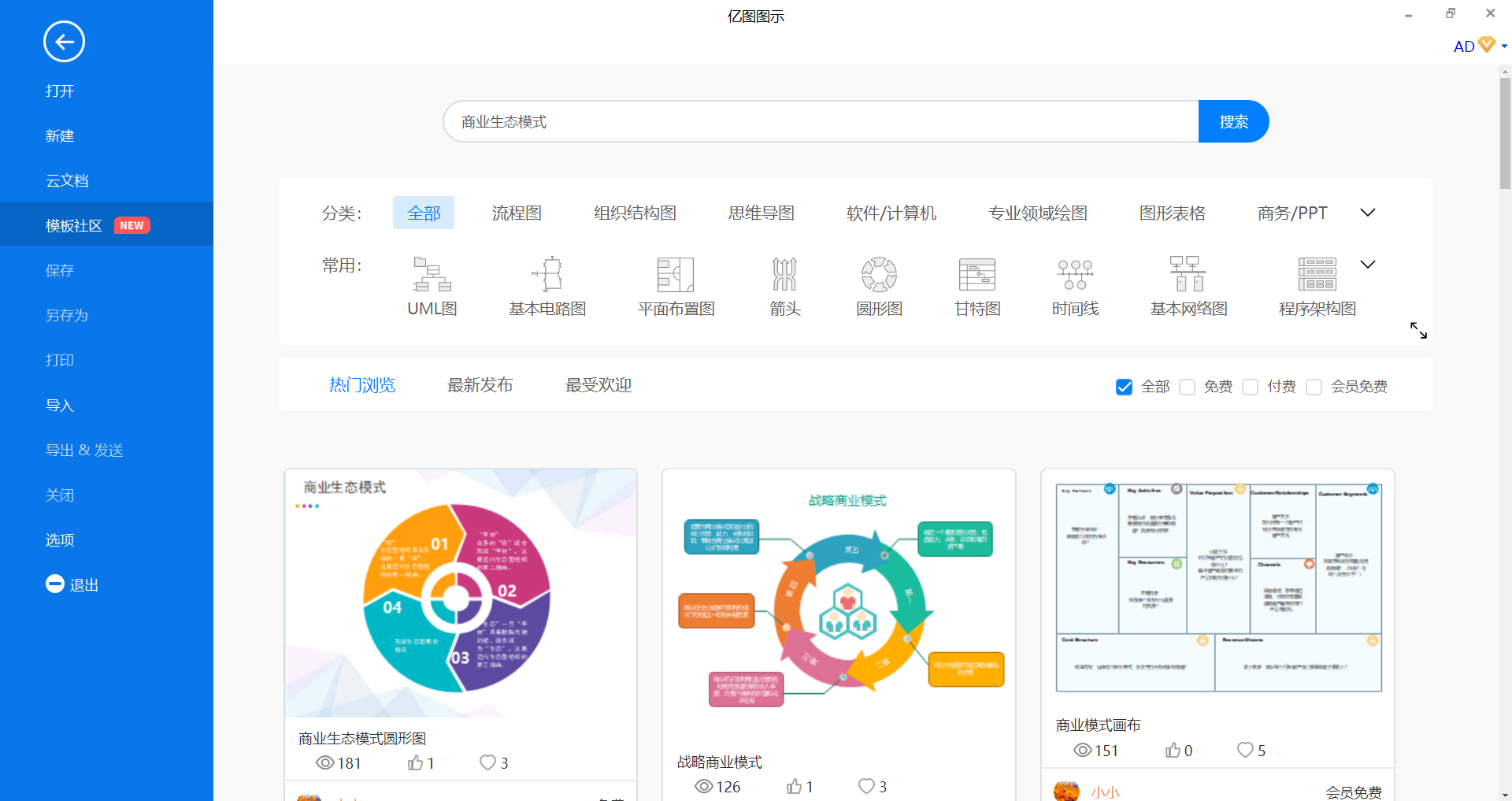商业生态模式图