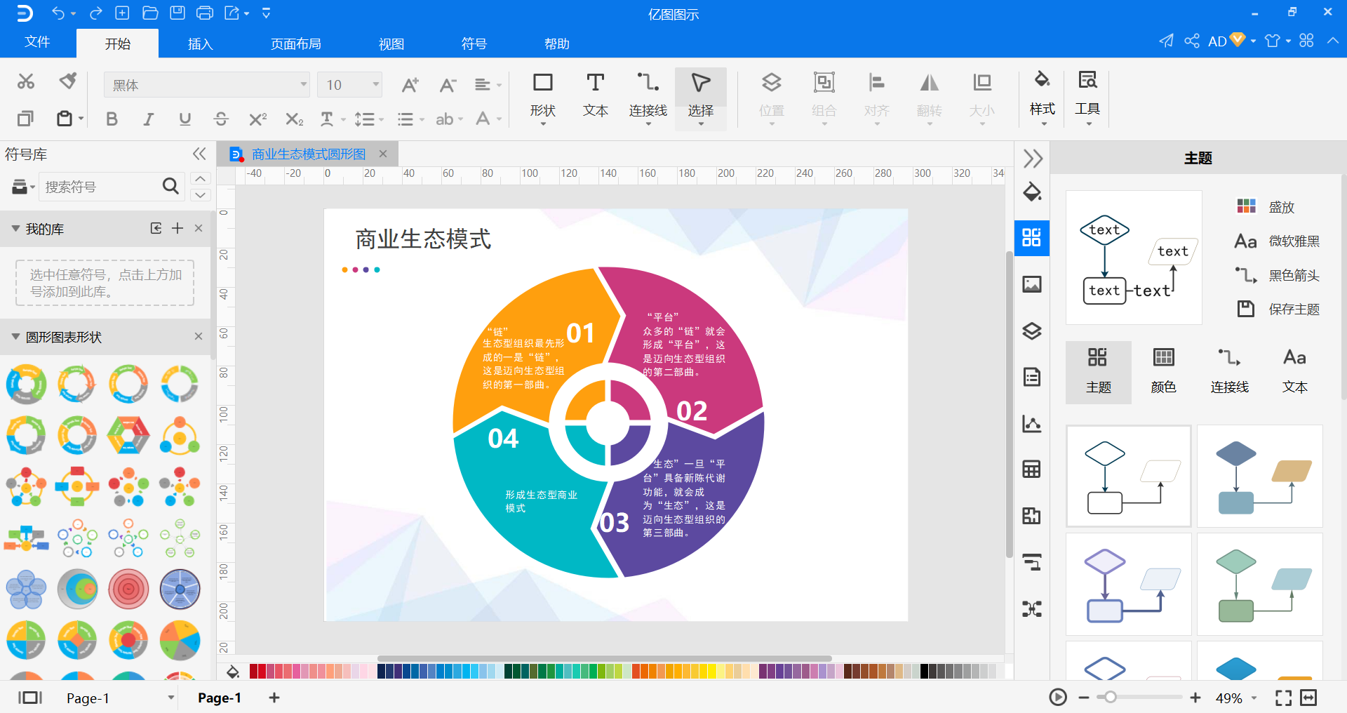 商业生态模式图
