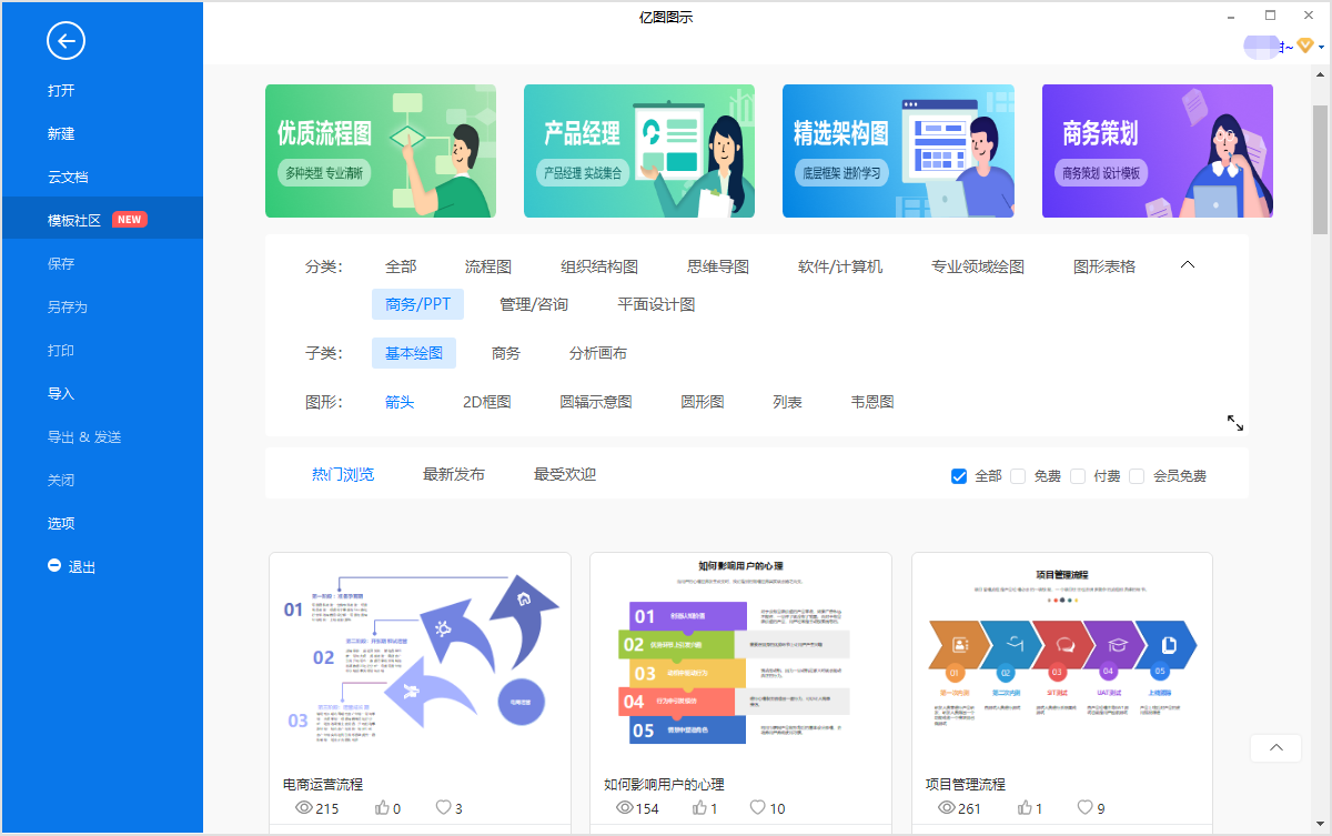 广告活动步骤