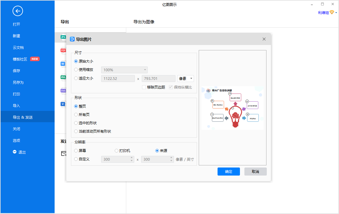 广告活动步骤