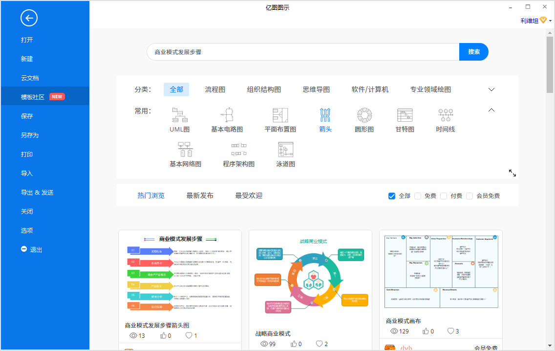 商业模式