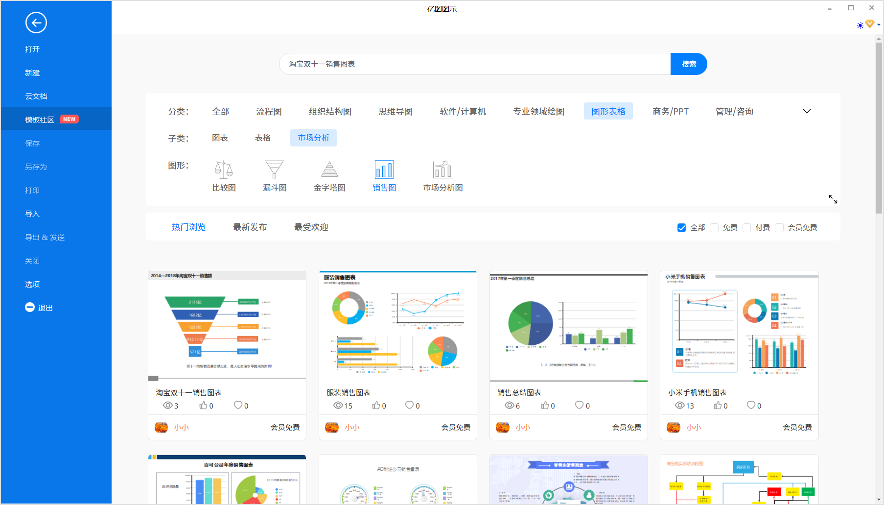 淘宝销售图表