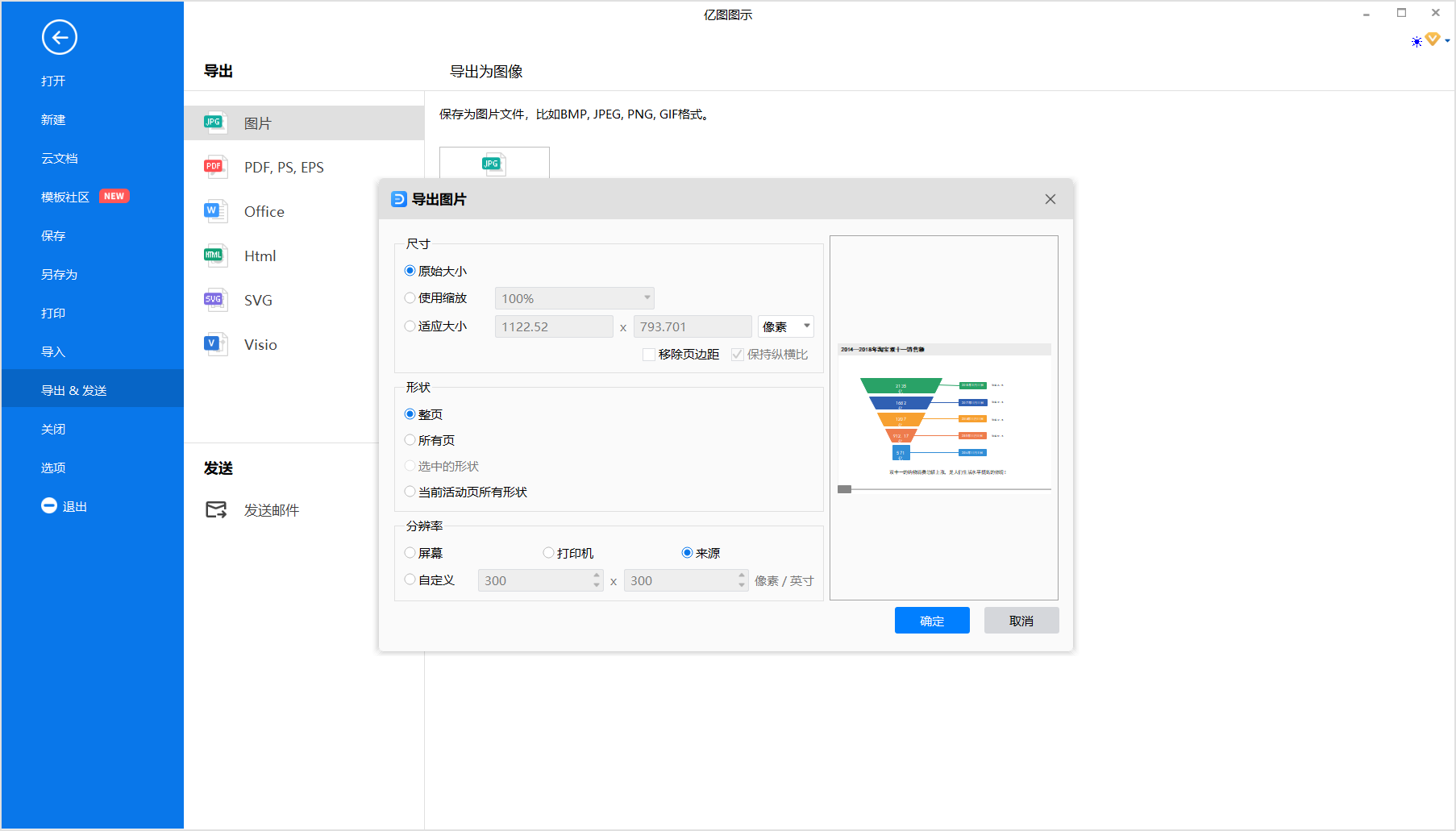 淘宝销售图表