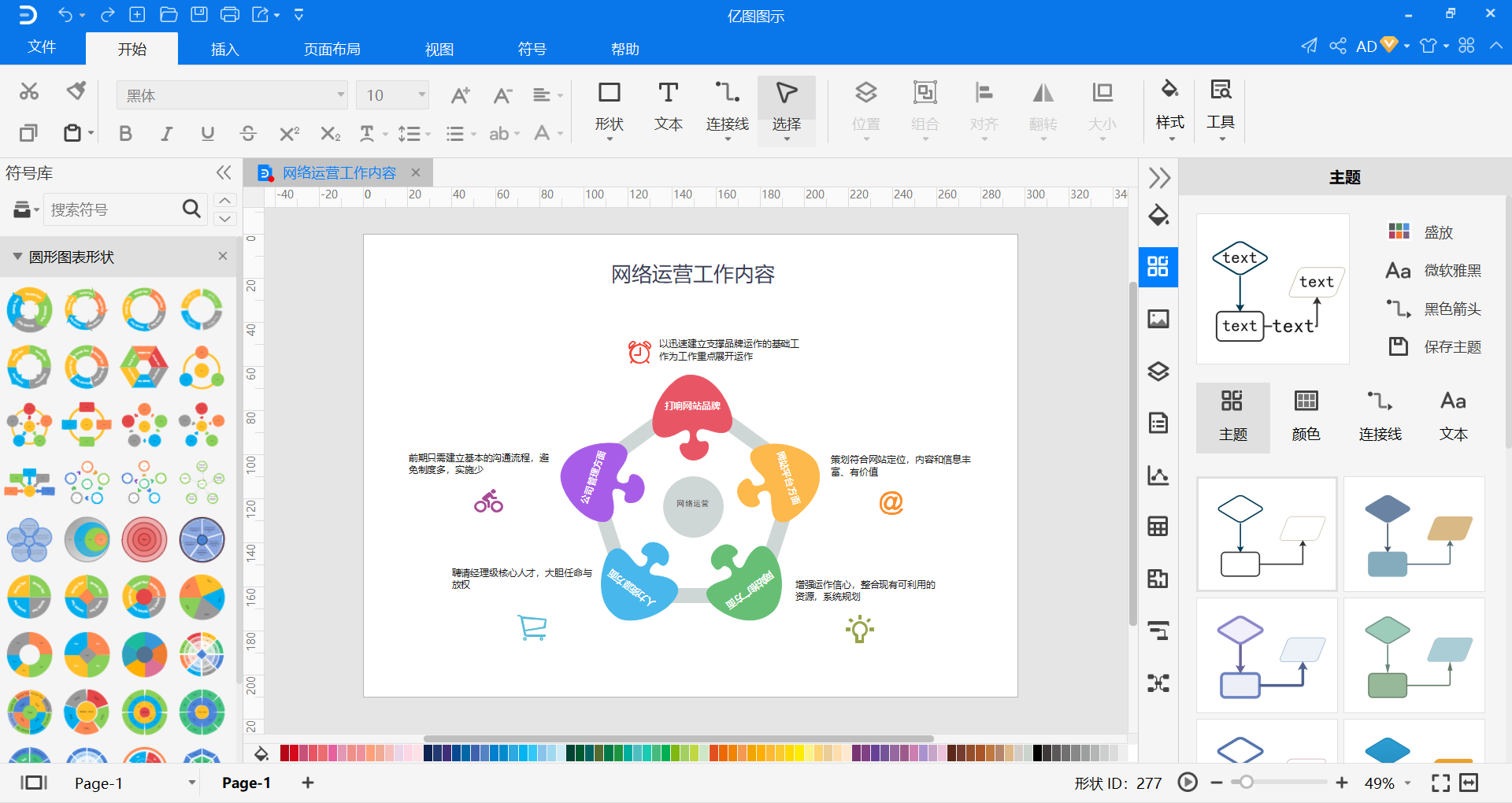 网络运营图