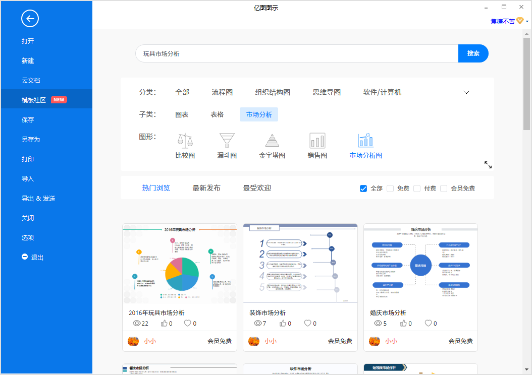 玩具市场分析
