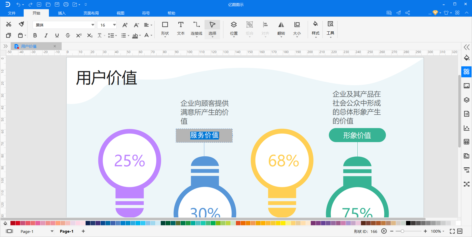 用户价值
