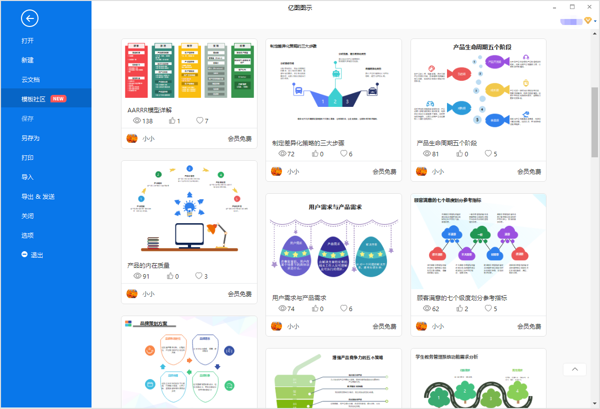 用户价值
