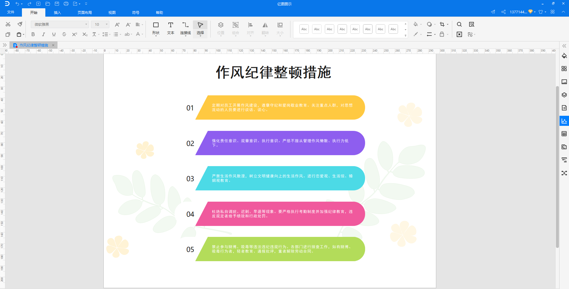 作风纪律整顿图