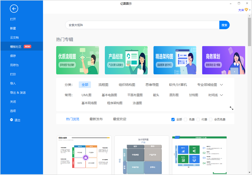 安索夫矩阵图