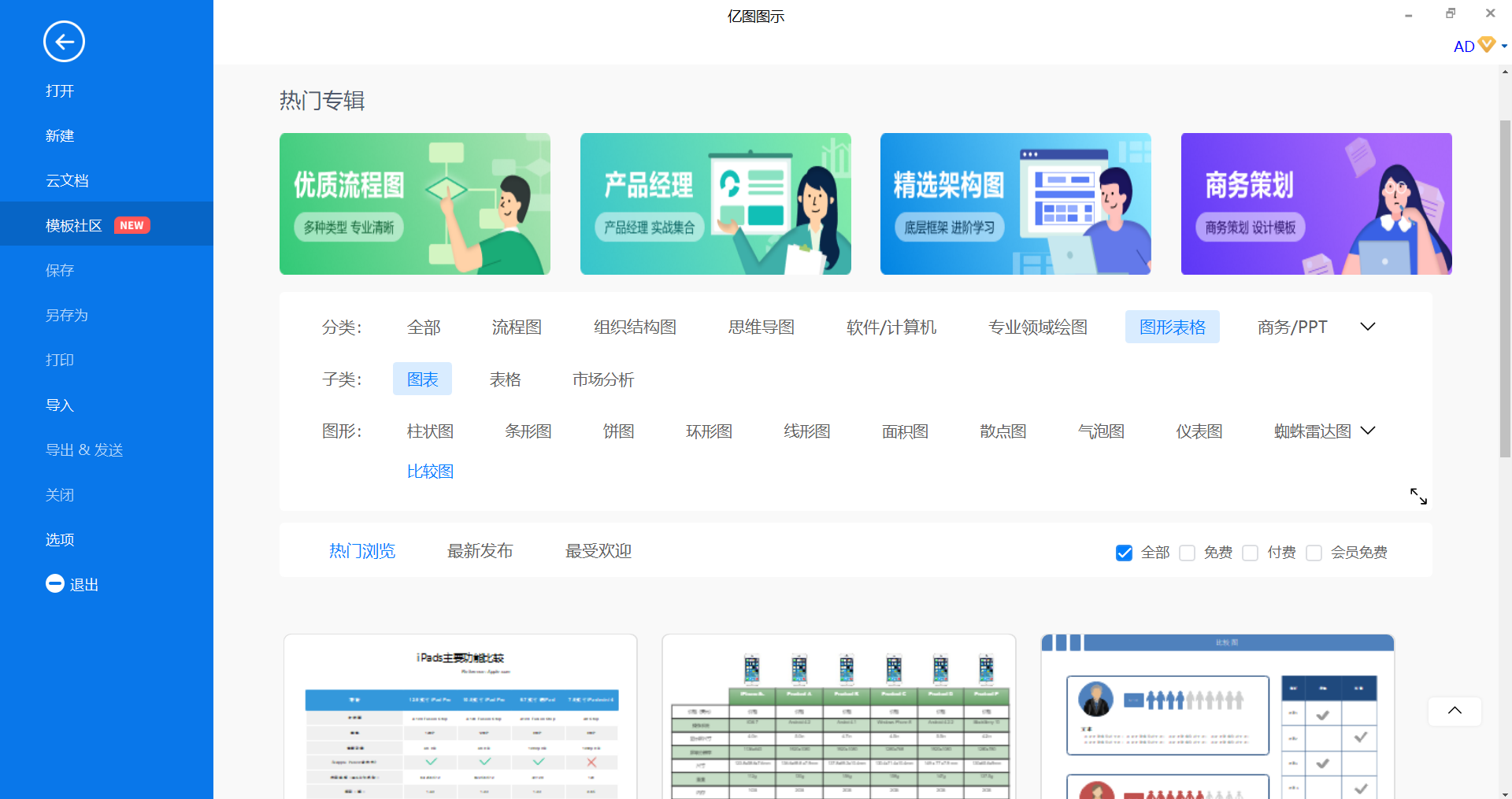 比较图