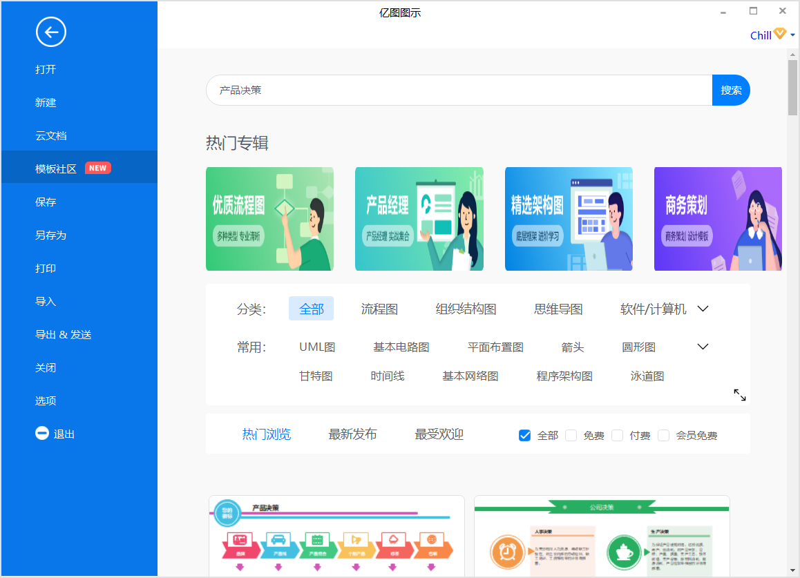 产品决策图
