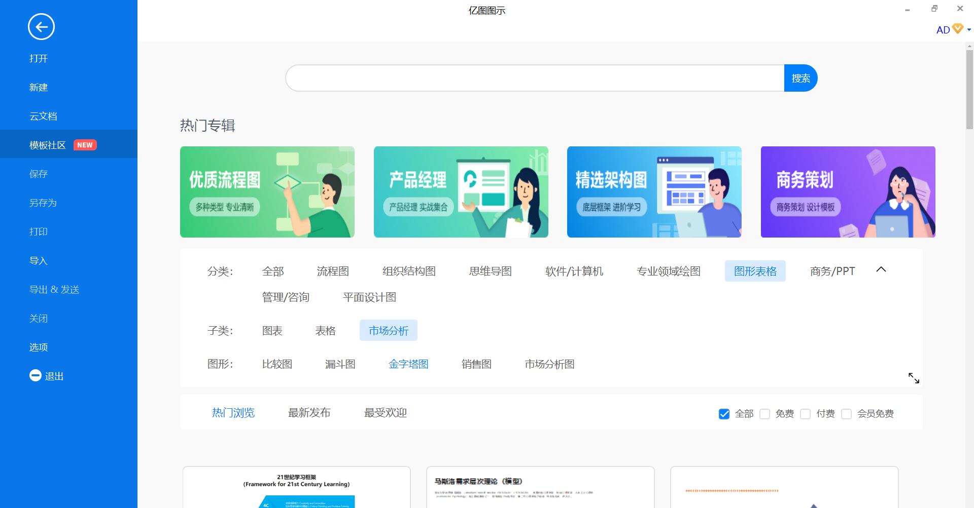 金字塔图