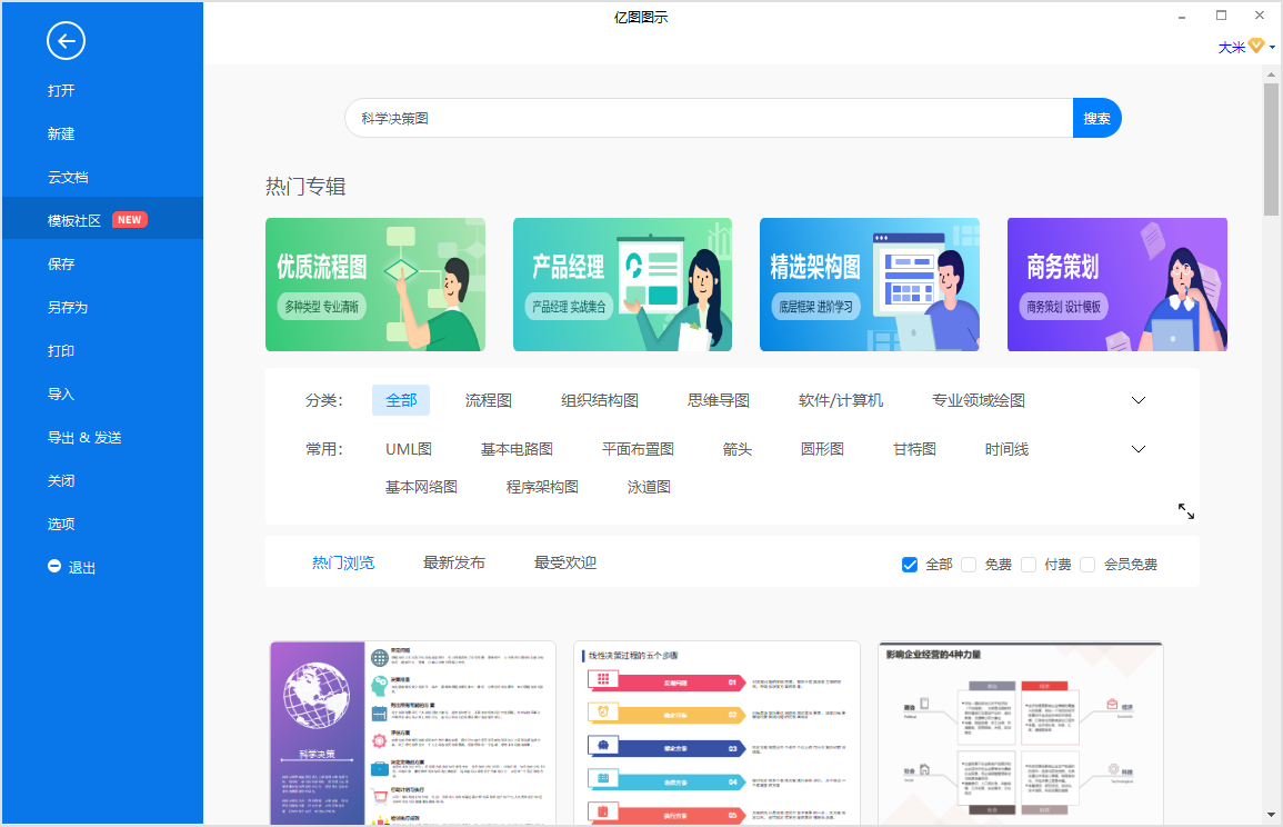 科学决策图