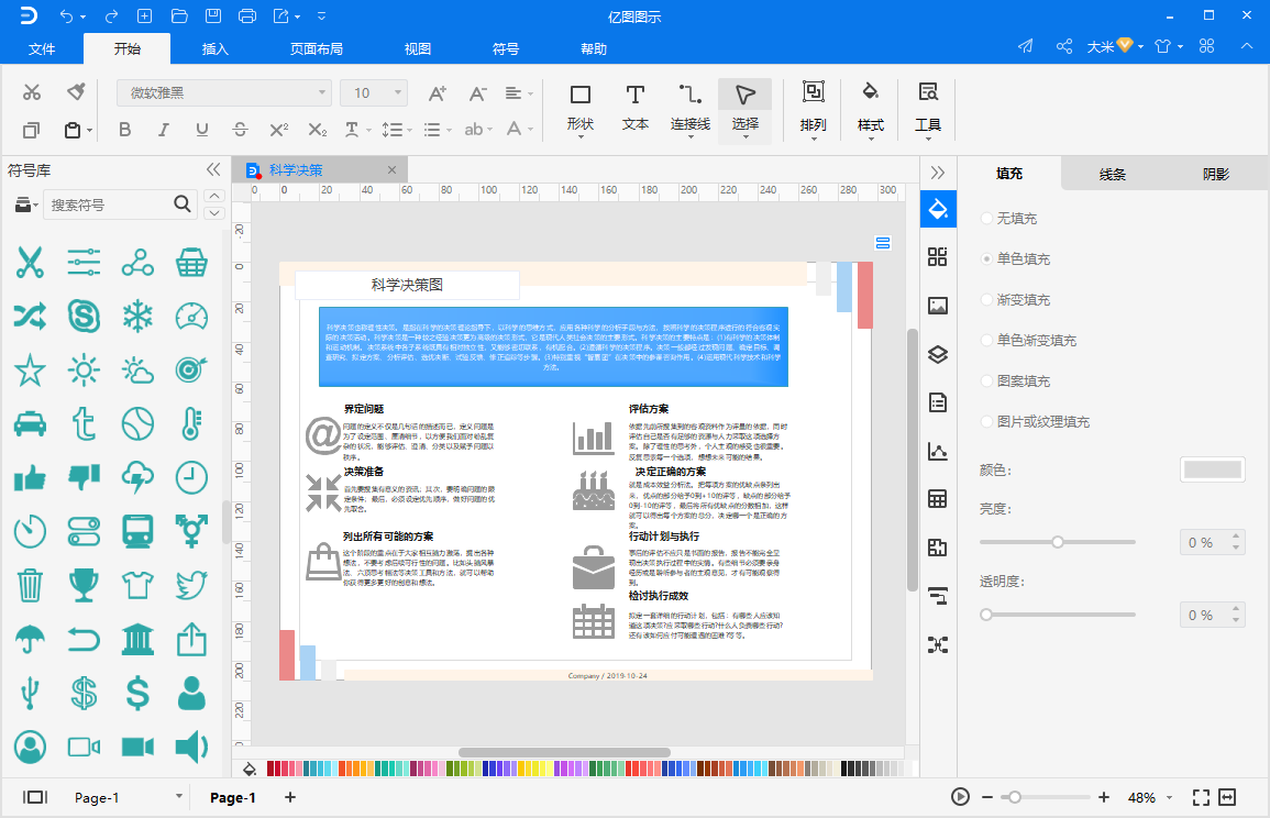 科学决策图
