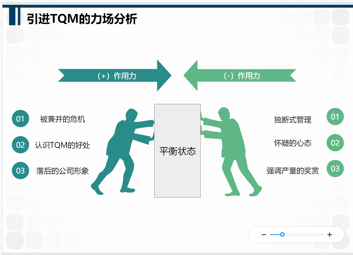 力场分析图
