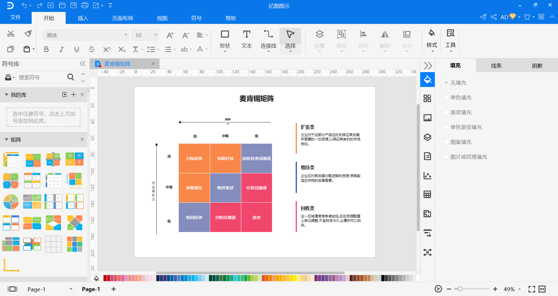 麦肯锡矩阵图