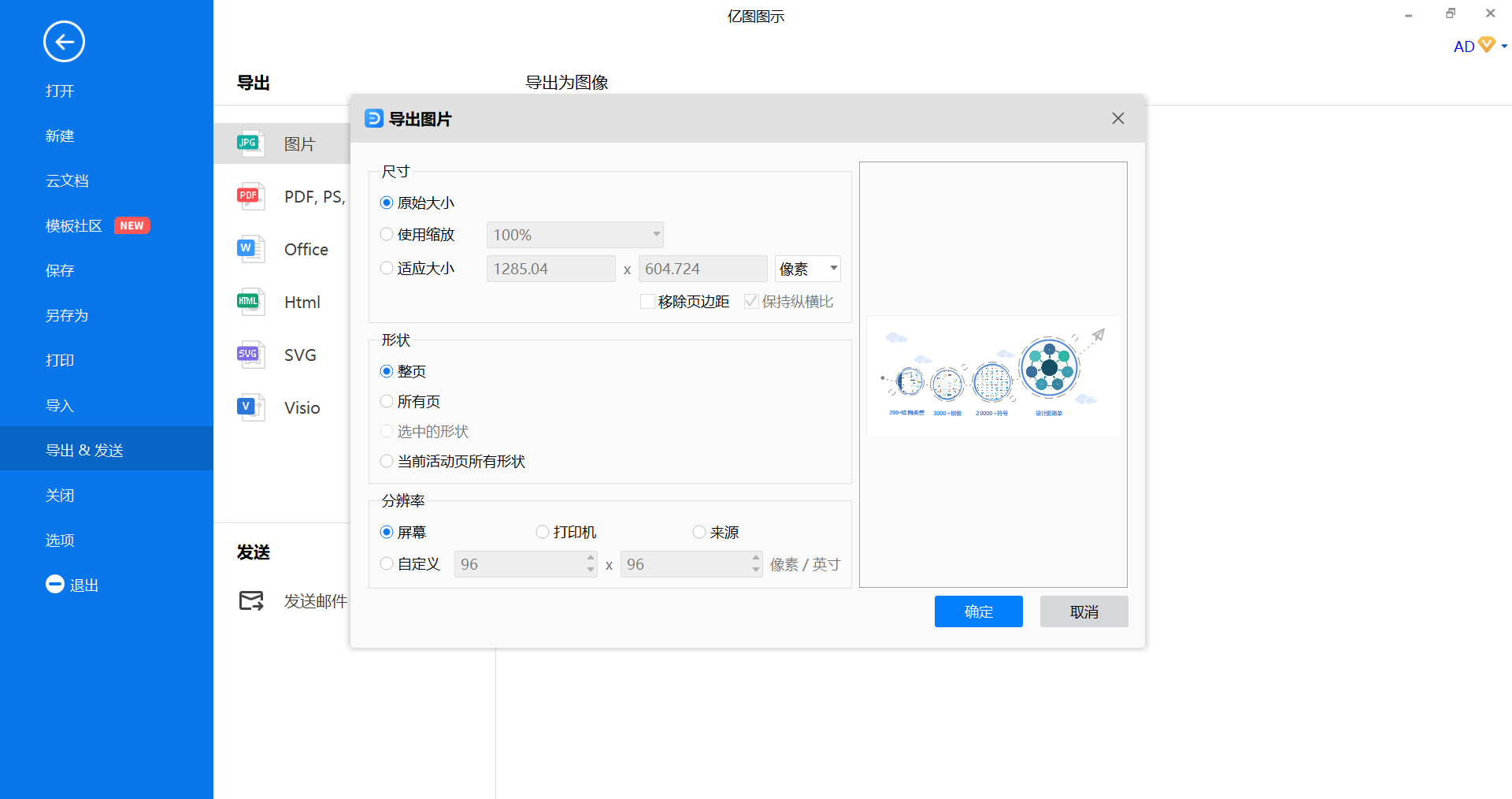 气泡图