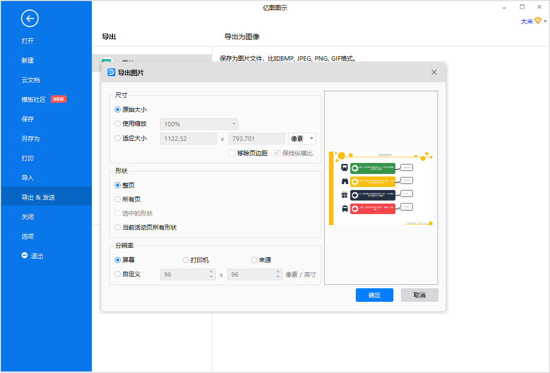 日程表