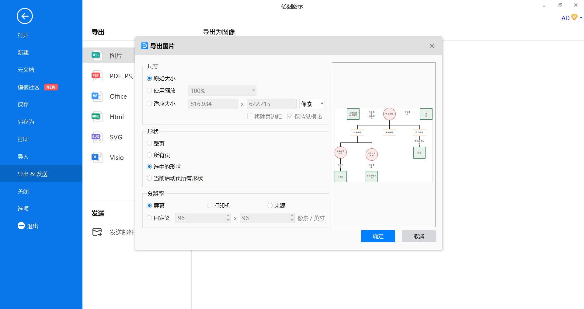 数据流程图
